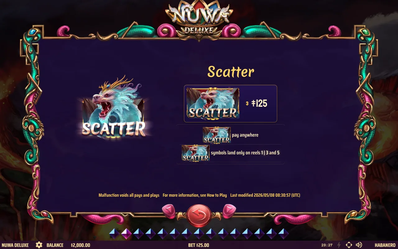 Spielregeln, Seite 4 — Nuwa Deluxe
