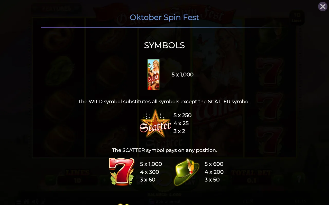 Symbols — Oktober Spin Fest