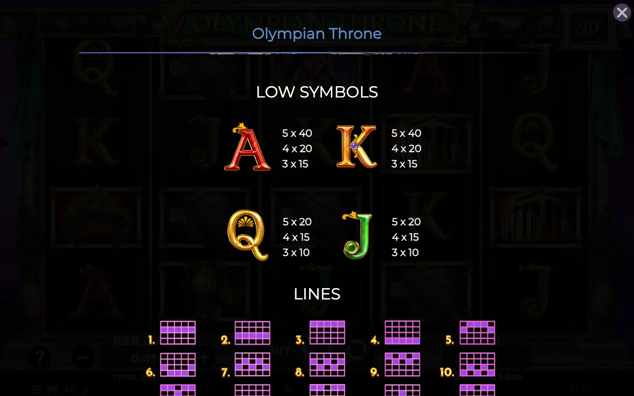 Low symbols — Olympian Throne