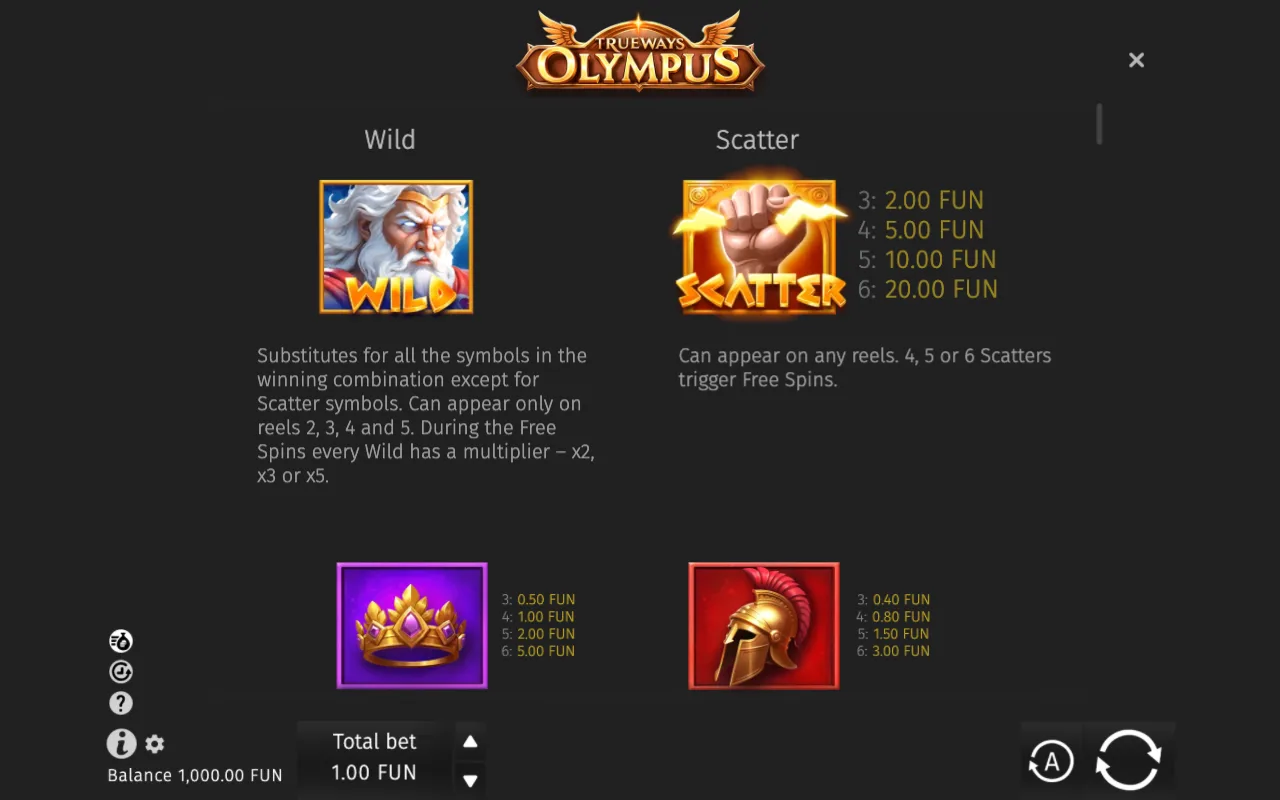 Game rules, page 1 — Olympus TrueWays