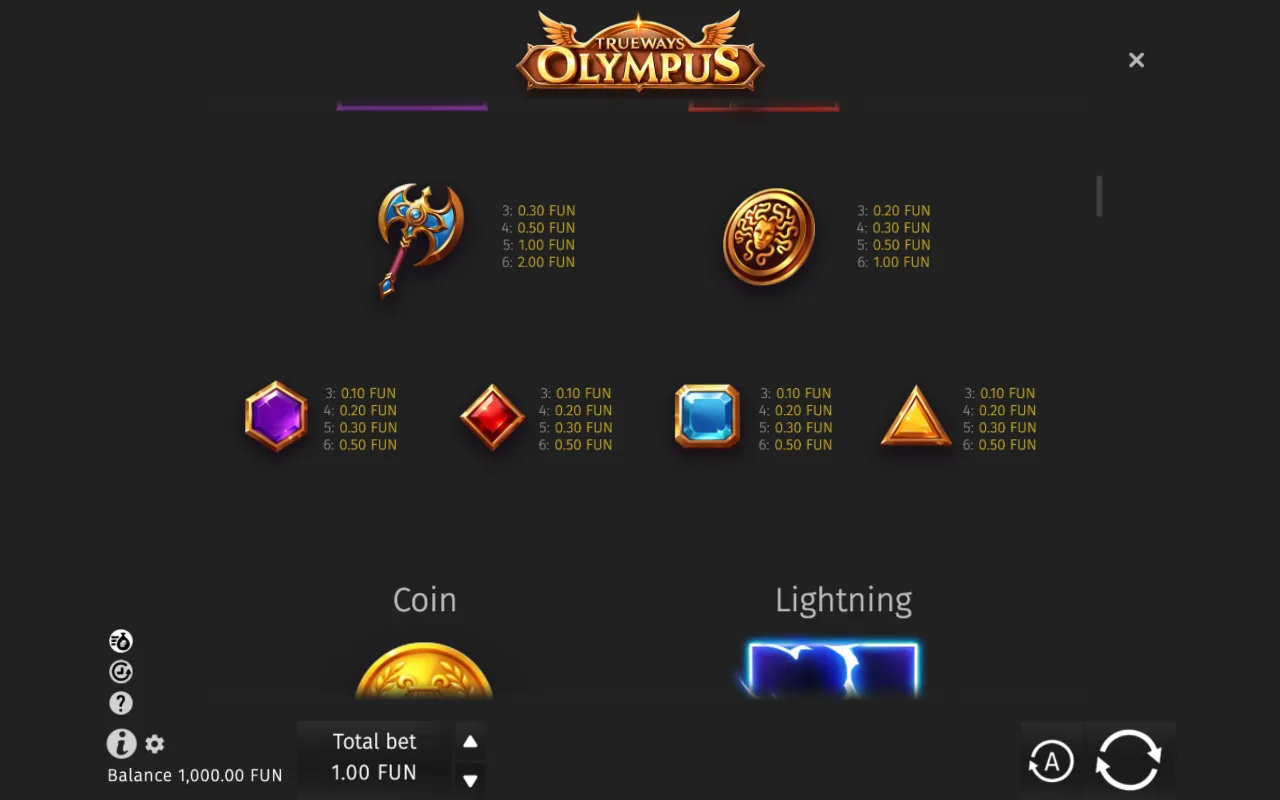 Game rules, page 2 — Olympus TrueWays