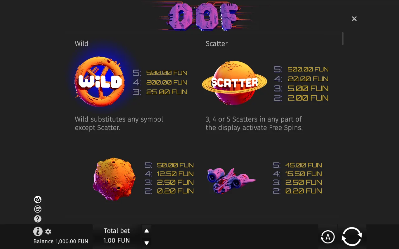 Game rules, page 1 — OOF The Goldmine Planet