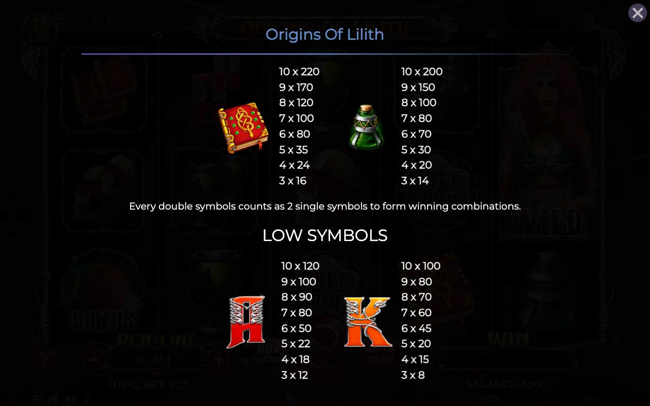 Game rules, page 5 — Origins of Lilith