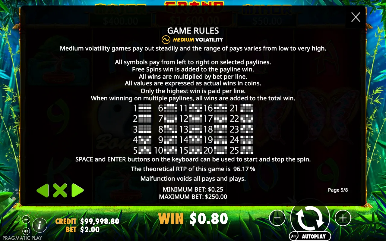 Game rules — Panda's Fortune