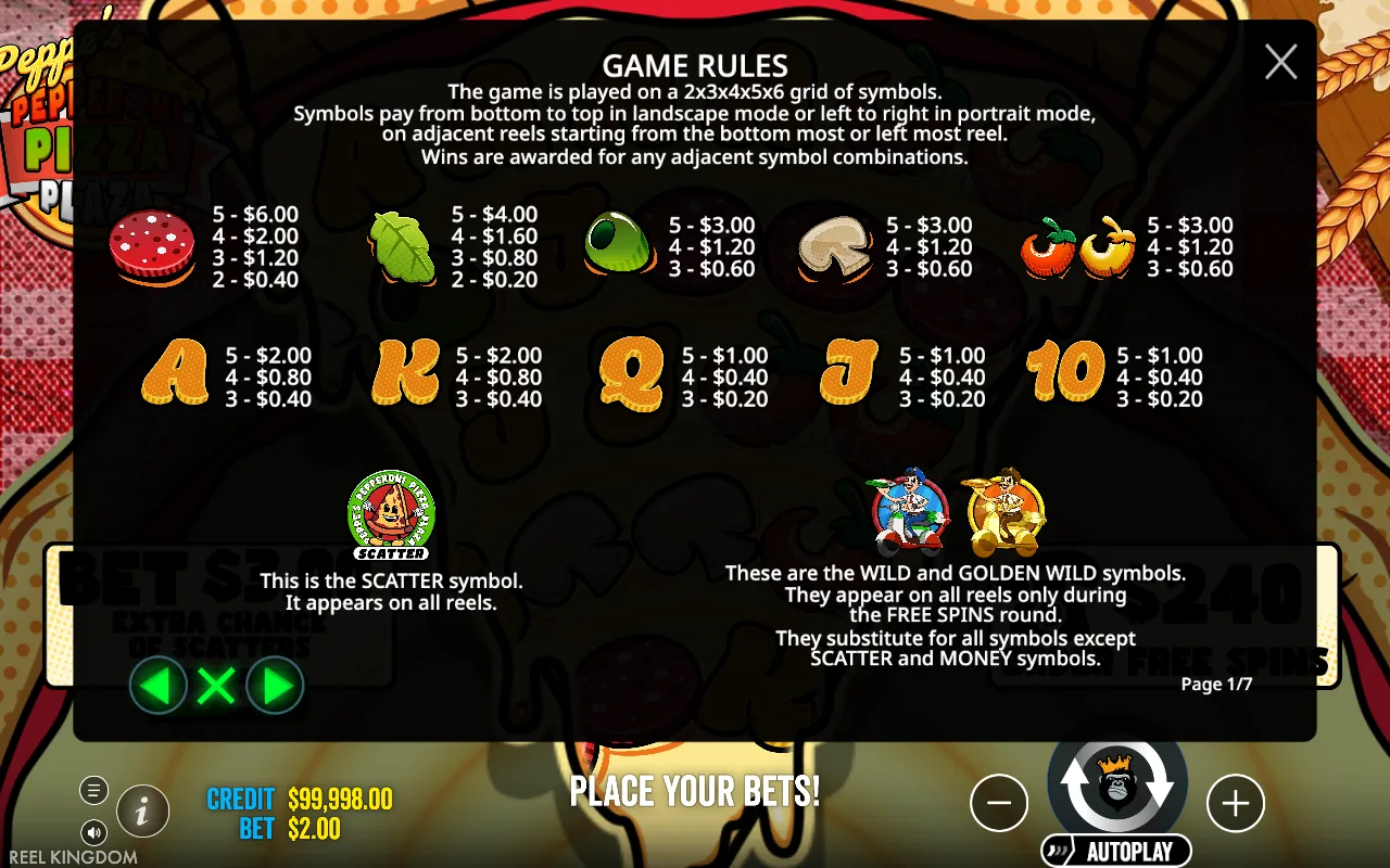 Game rules, page 1 — Peppe's Pepperoni Pizza Plaza