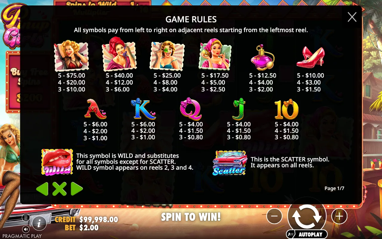 Game rules, page 1 — Pinup Girls