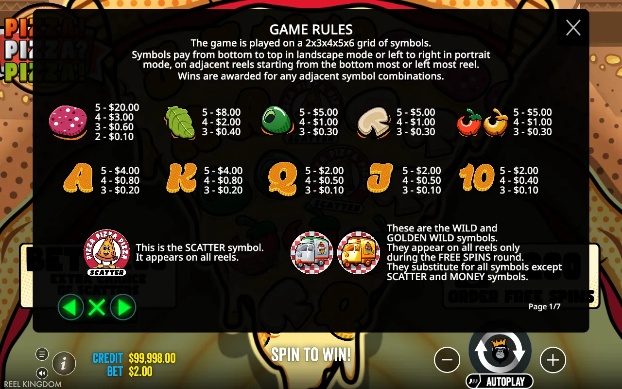 Game rules, page 1 — Pizza Pizza Pizza