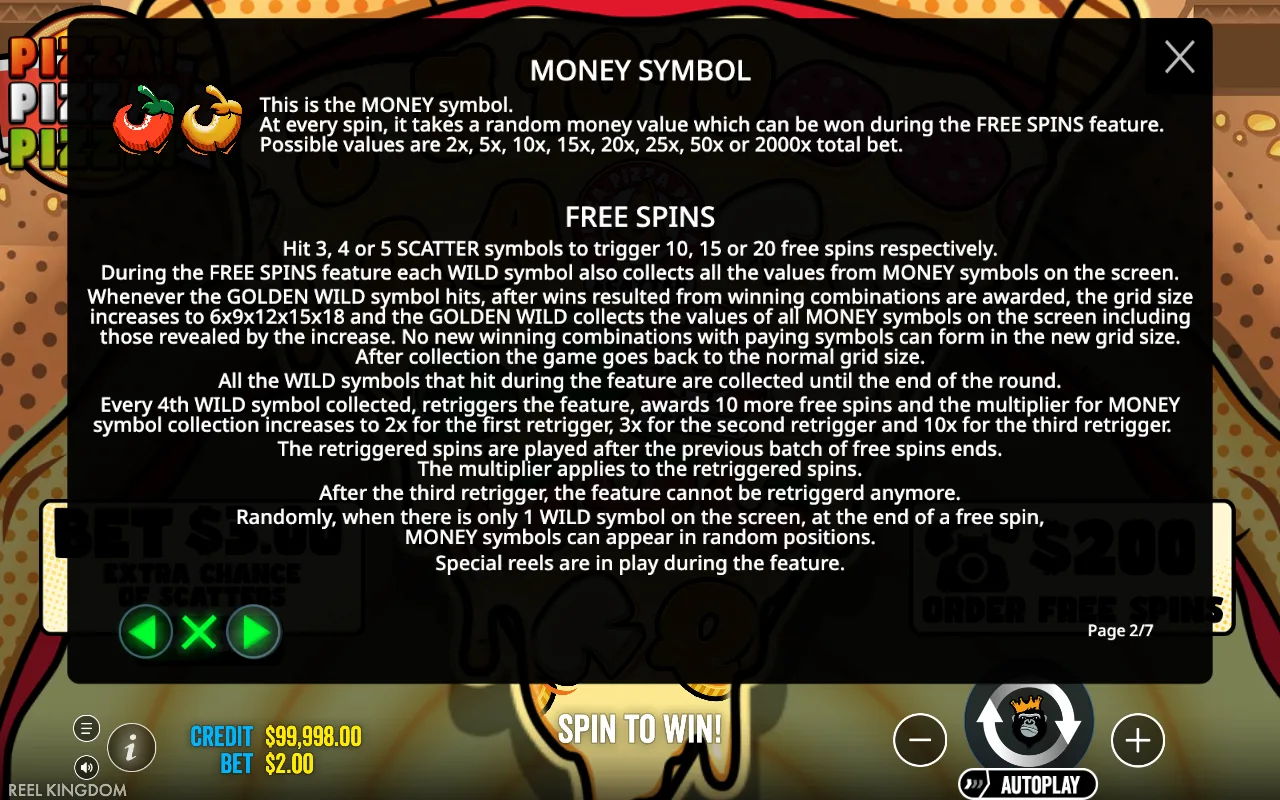 A money symbol — Pizza Pizza Pizza