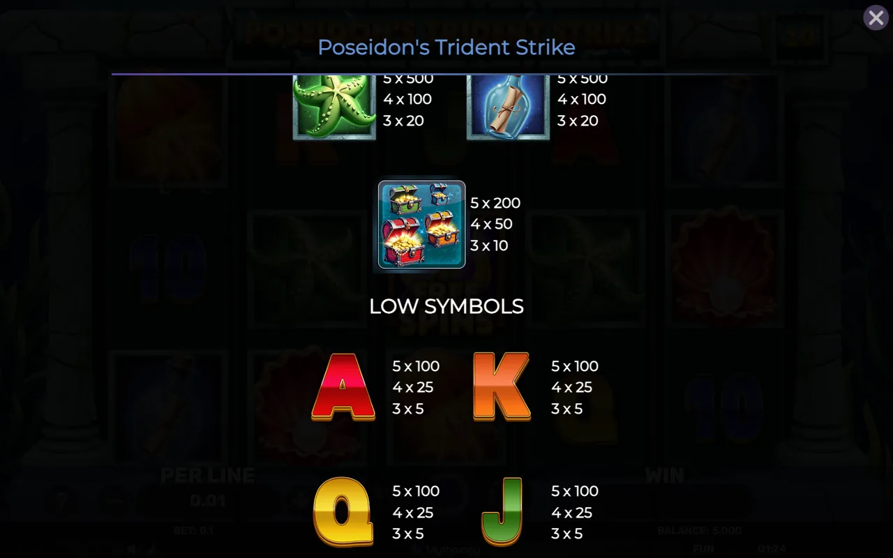 Game rules, page 4 — Poseidons Trident Strike