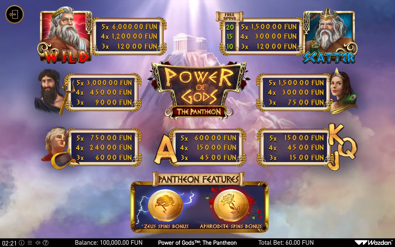 Game rules, page 1 — Power of Gods The Pantheon