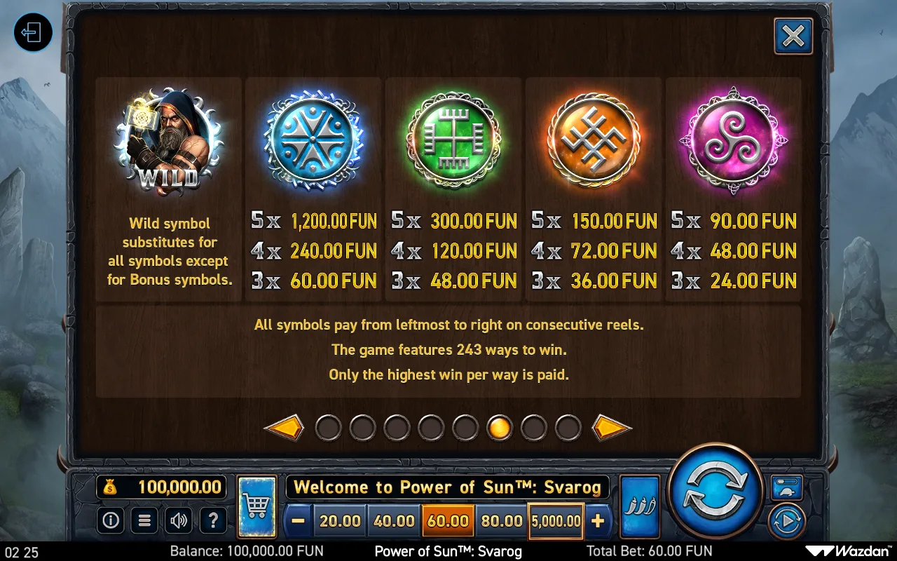 Game rules, page 6 — Power of Sun Svarog