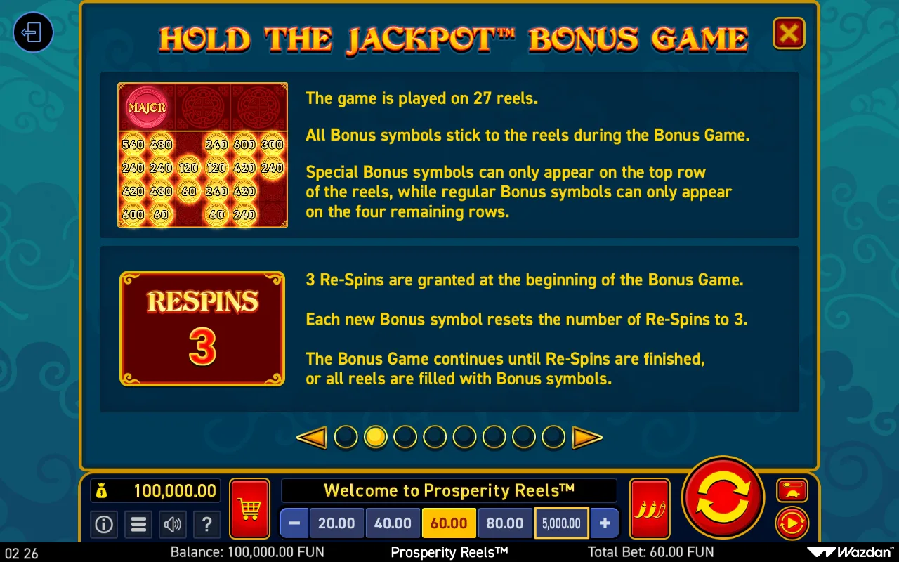 Game rules, page 2 — Prosperity Reels