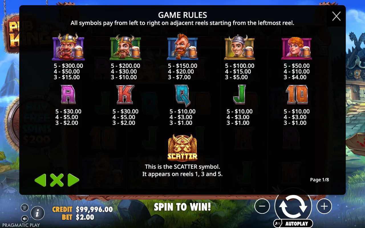 Game rules, page 1 — Pub Kings