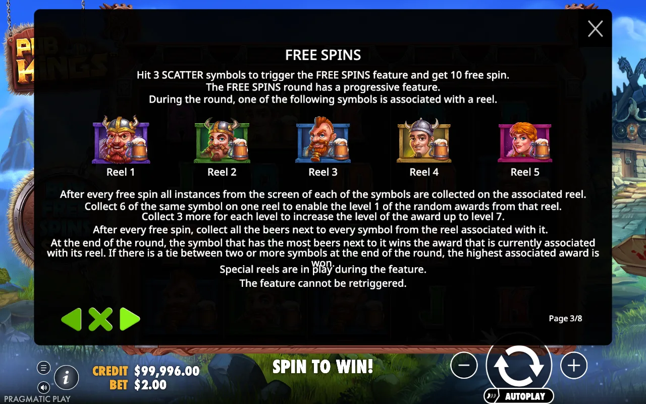 Free spins — Pub Kings