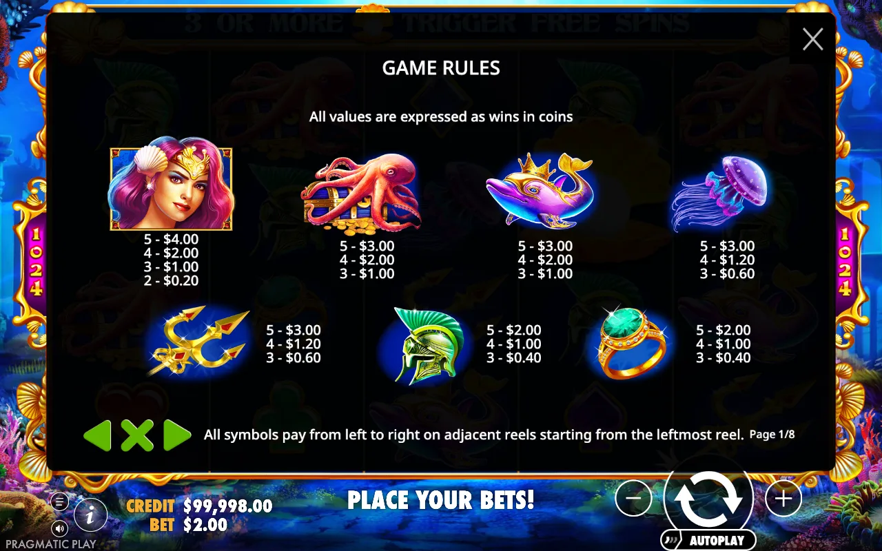 Game rules — Queen of Atlantis