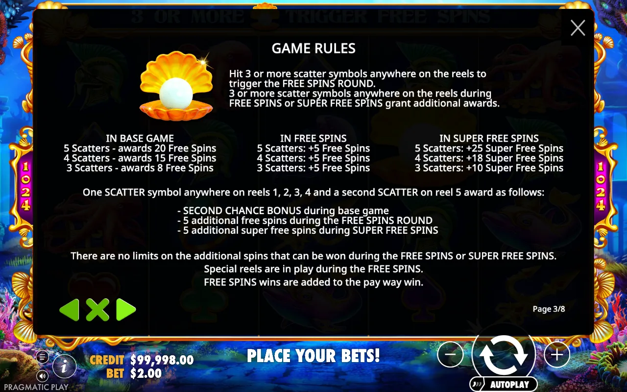 Game rules — Queen of Atlantis