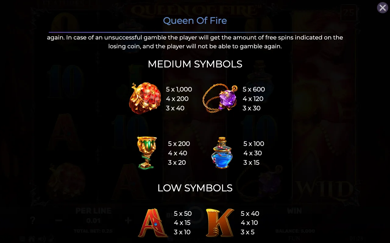 Medium symbols — Queen of Fire