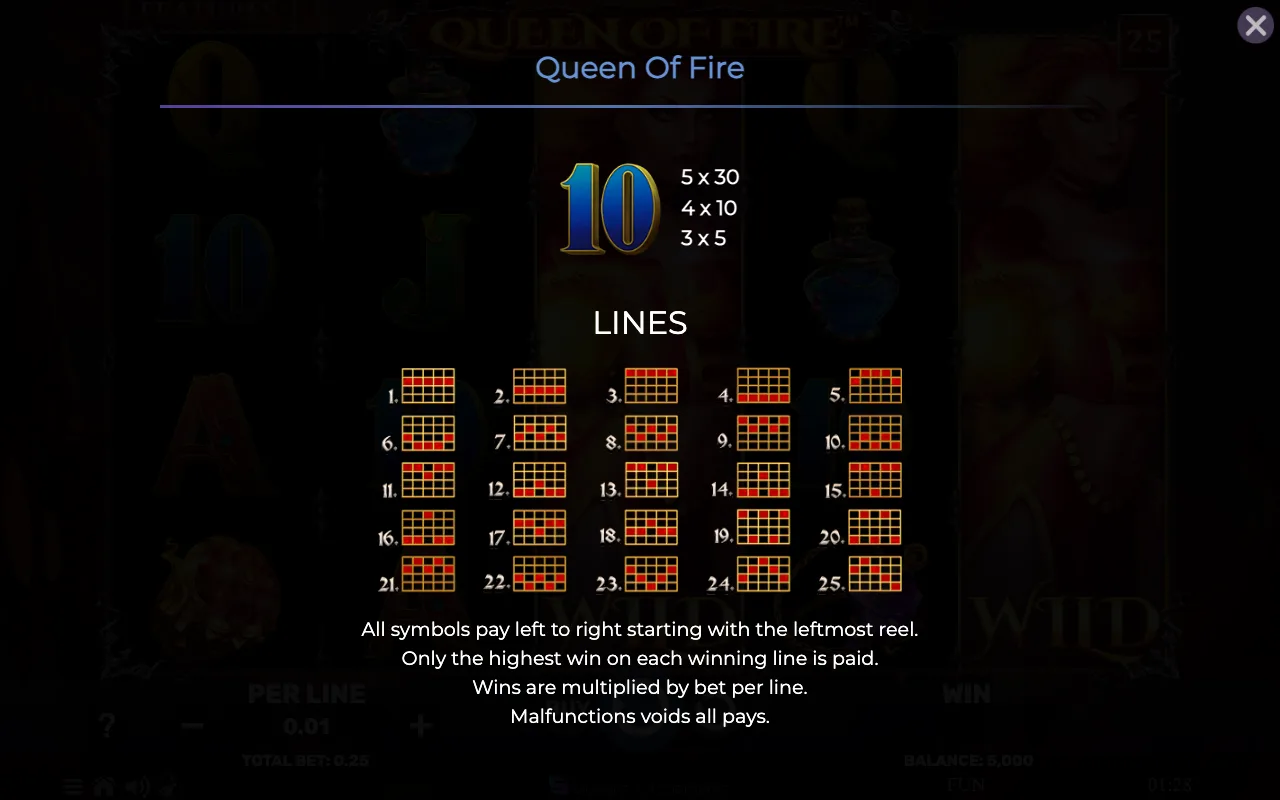 Lines — Queen of Fire
