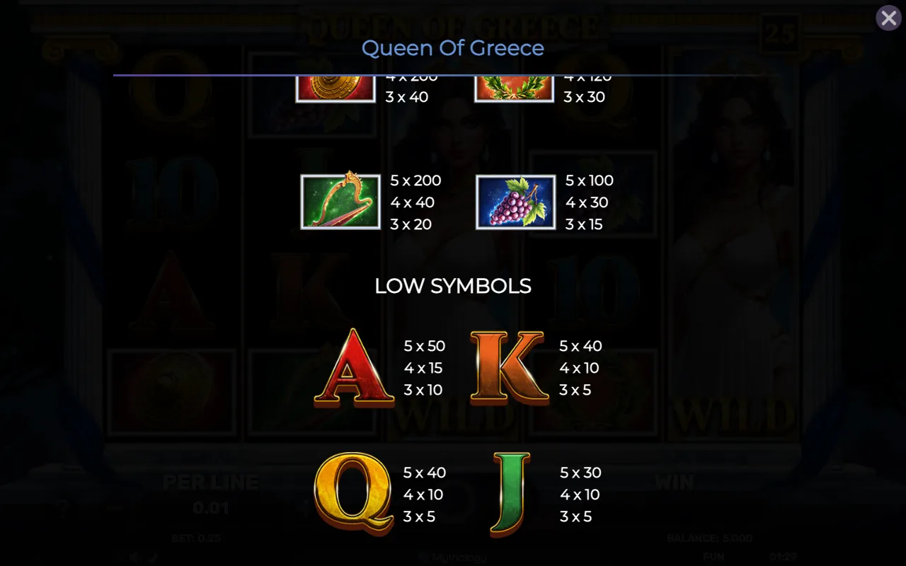 Low symbols — Queen of Greece