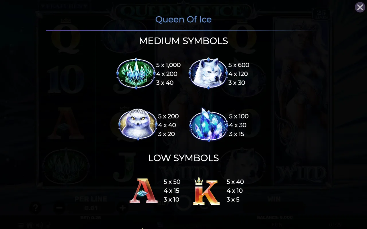 Medium symbols — Queen of Ice