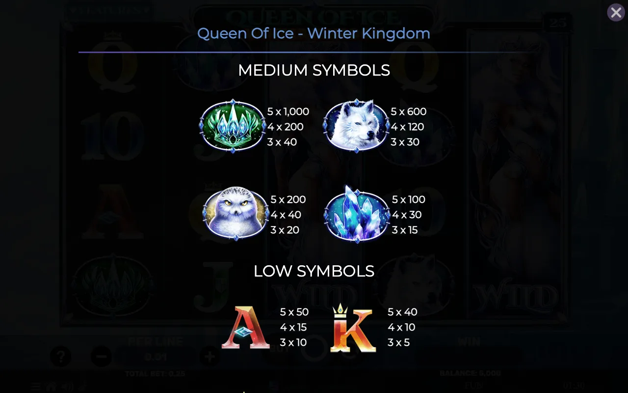 Medium symbols — Queen of Ice Winter Kingdom
