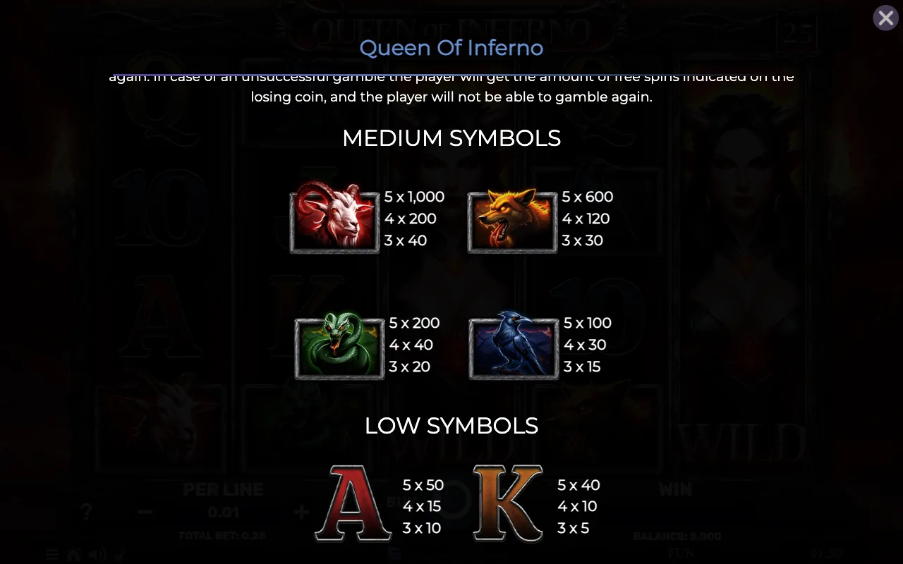 Medium symbols — Queen of Inferno