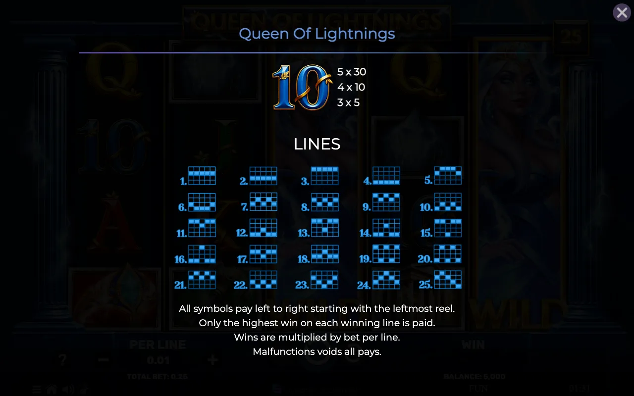 Game rules, page 6 — Queen of Lightnings