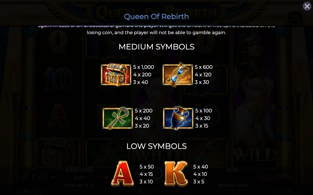 Medium symbols — Queen of Rebirth