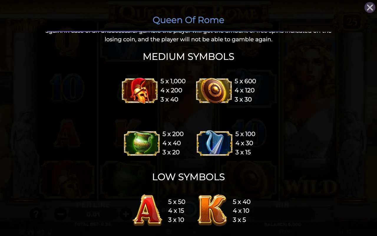 Medium symbols — Queen of Rome