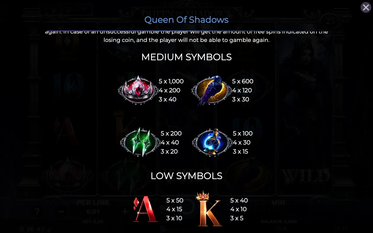 Medium symbols — Queen of Shadows