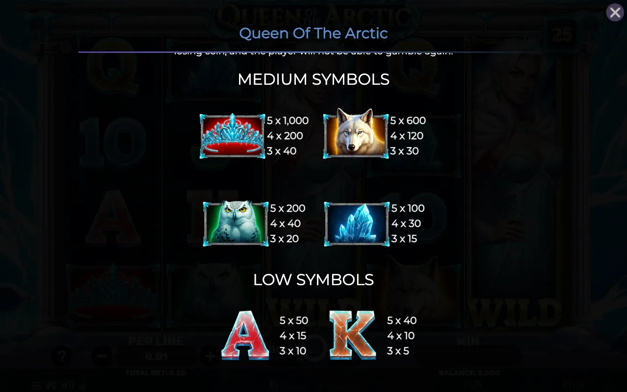 Medium symbols — Queen of The Arctic