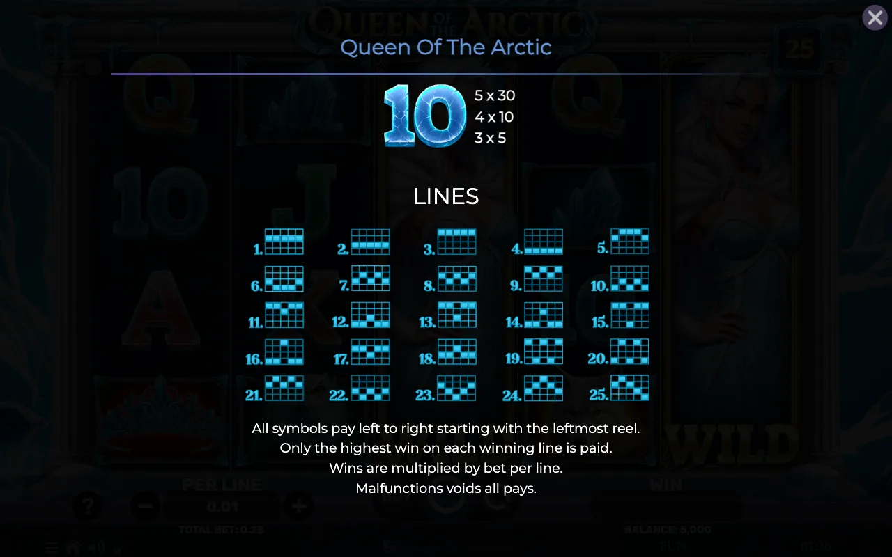 Lines — Queen of The Arctic