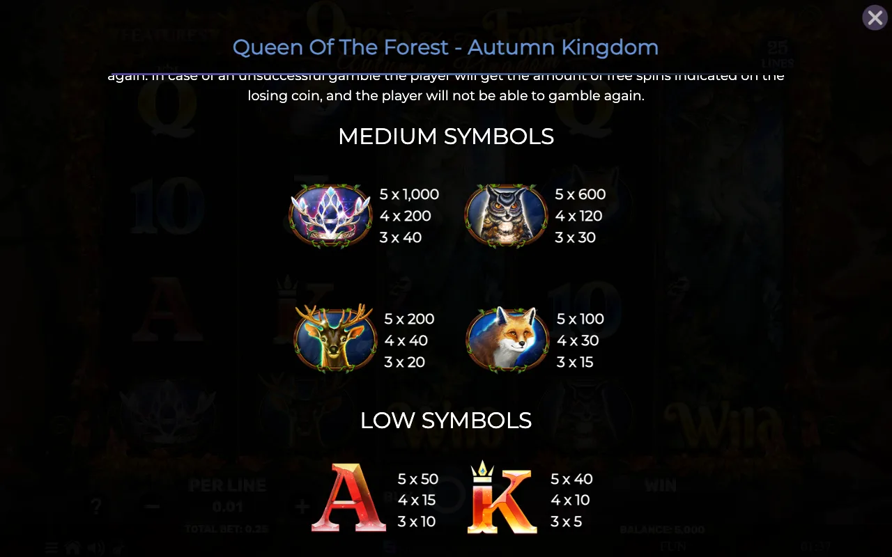 Medium symbols — Queen of The Forest Autumn Kingdom