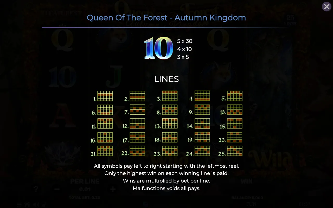 Game rules, page 6 — Queen of The Forest Autumn Kingdom