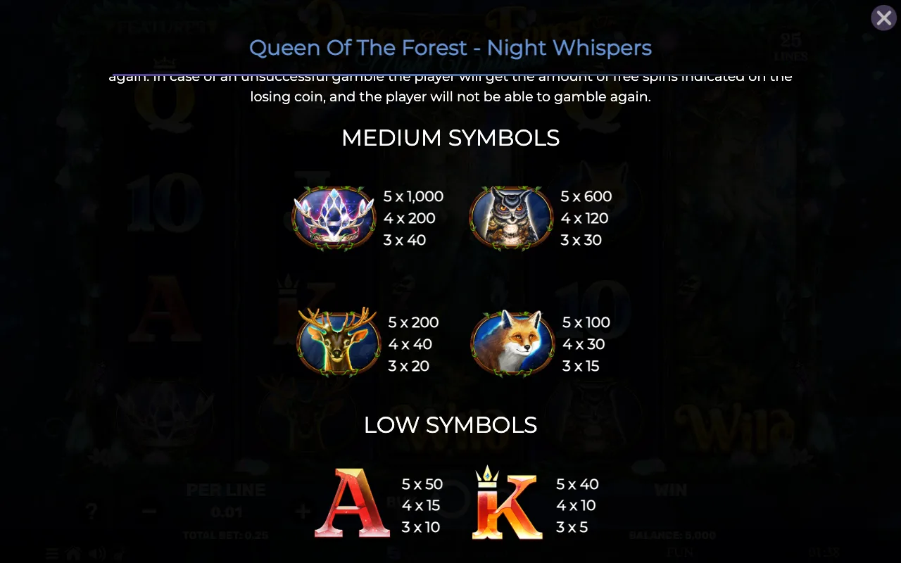 Medium symbols — Queen of The Forest Night Whispers