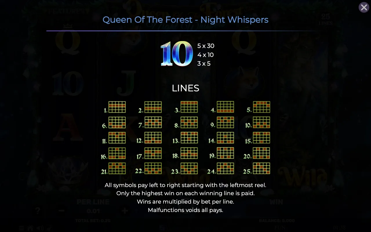 Game rules, page 6 — Queen of The Forest Night Whispers