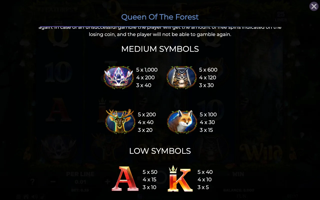 Medium symbols — Queen of The Forest