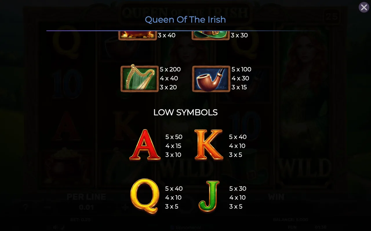 Low symbols — Queen of The Irish