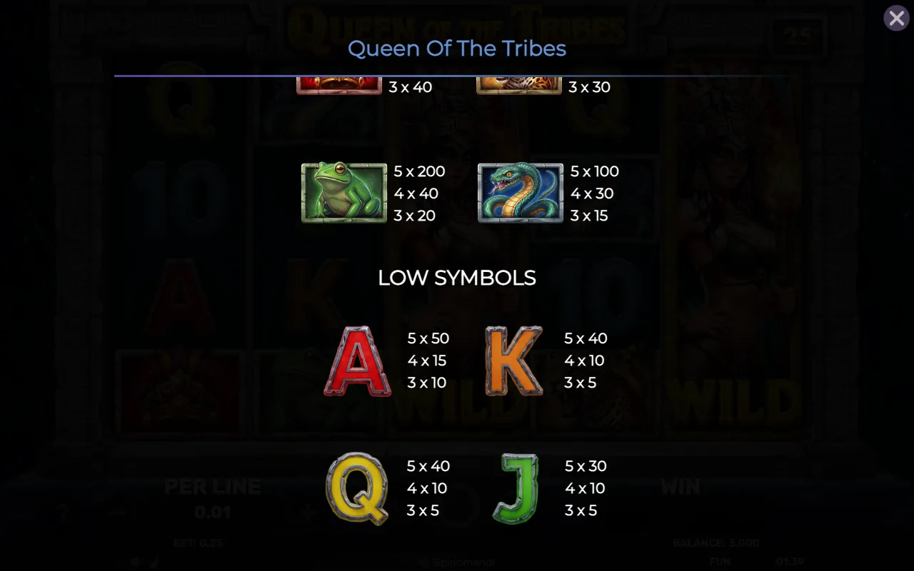 Low symbols — Queen of The Tribes