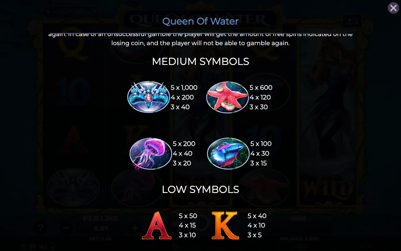 Medium symbols — Queen of Water