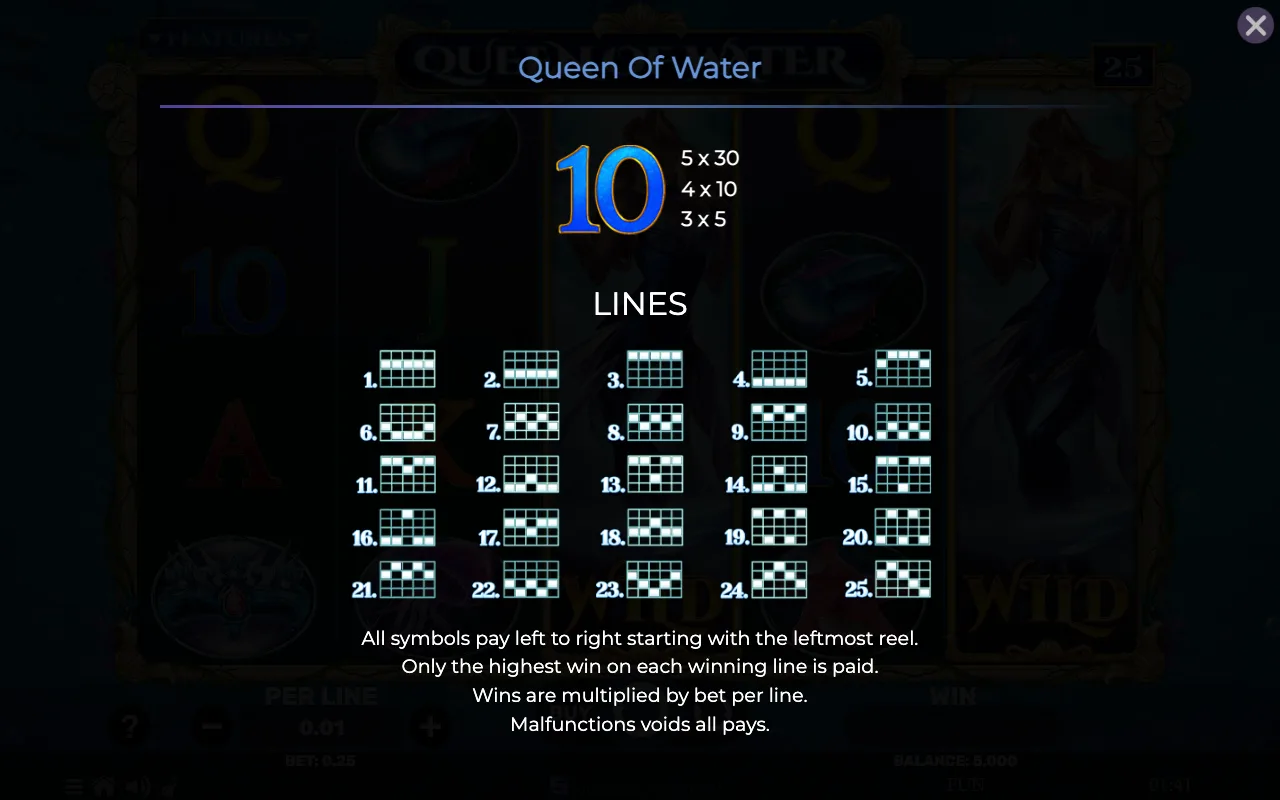 Game rules, page 6 — Queen of Water