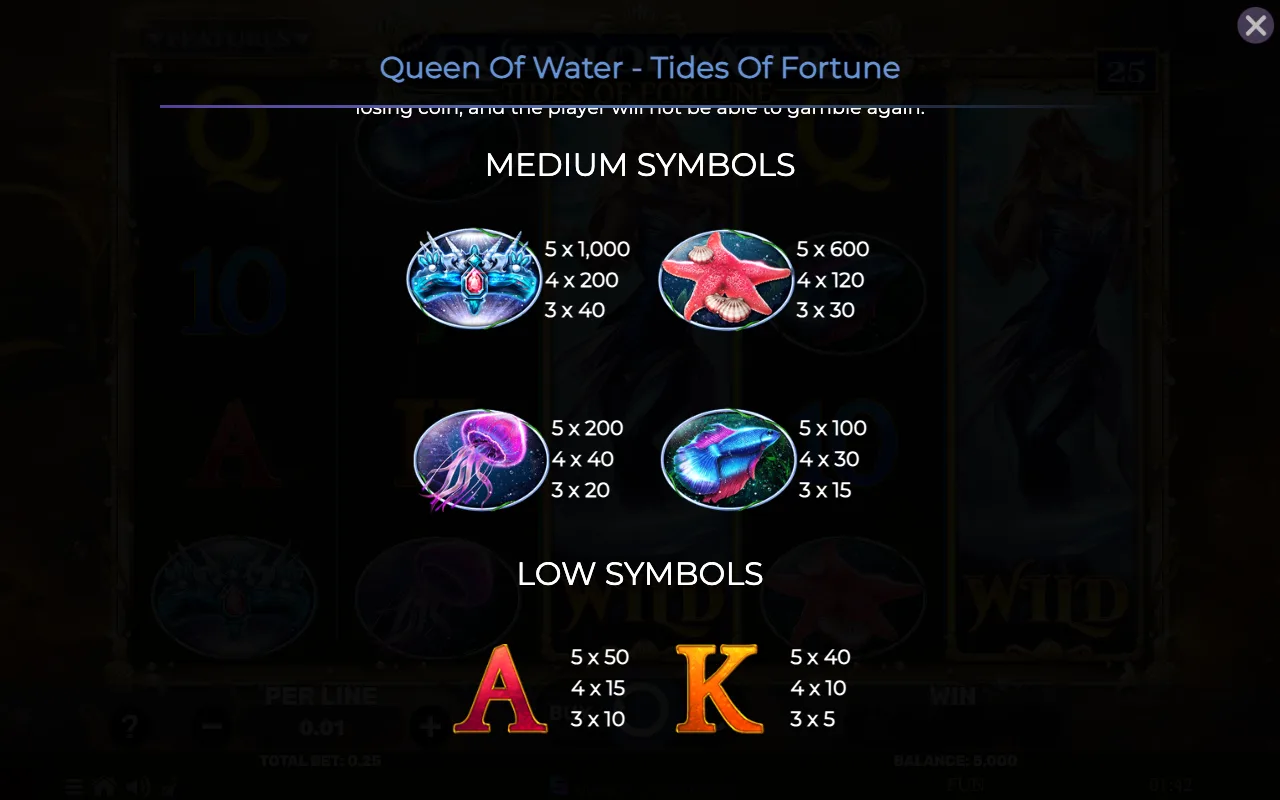 Medium symbols — Queen of Water Tides of Fortune