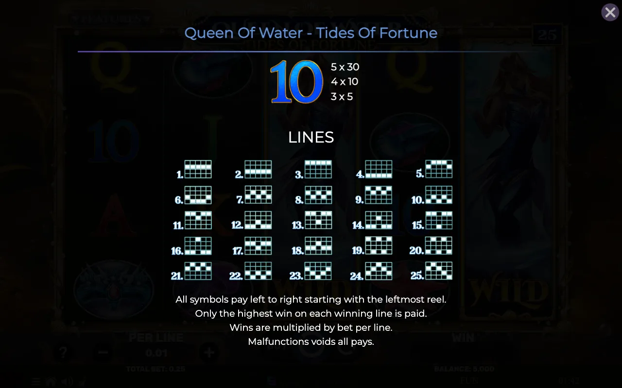 Lines — Queen of Water Tides of Fortune