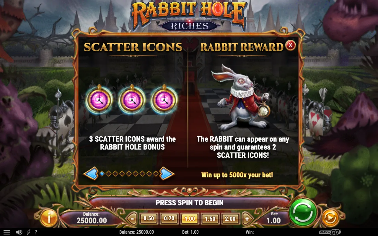 Game rules, page 3 — Rabbit Hole Riches