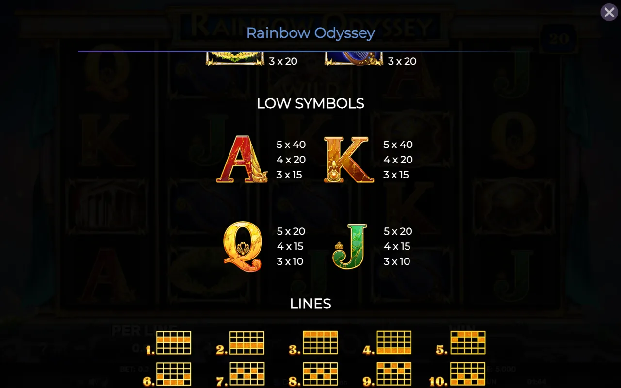 Low symbols — Rainbow Odyssey