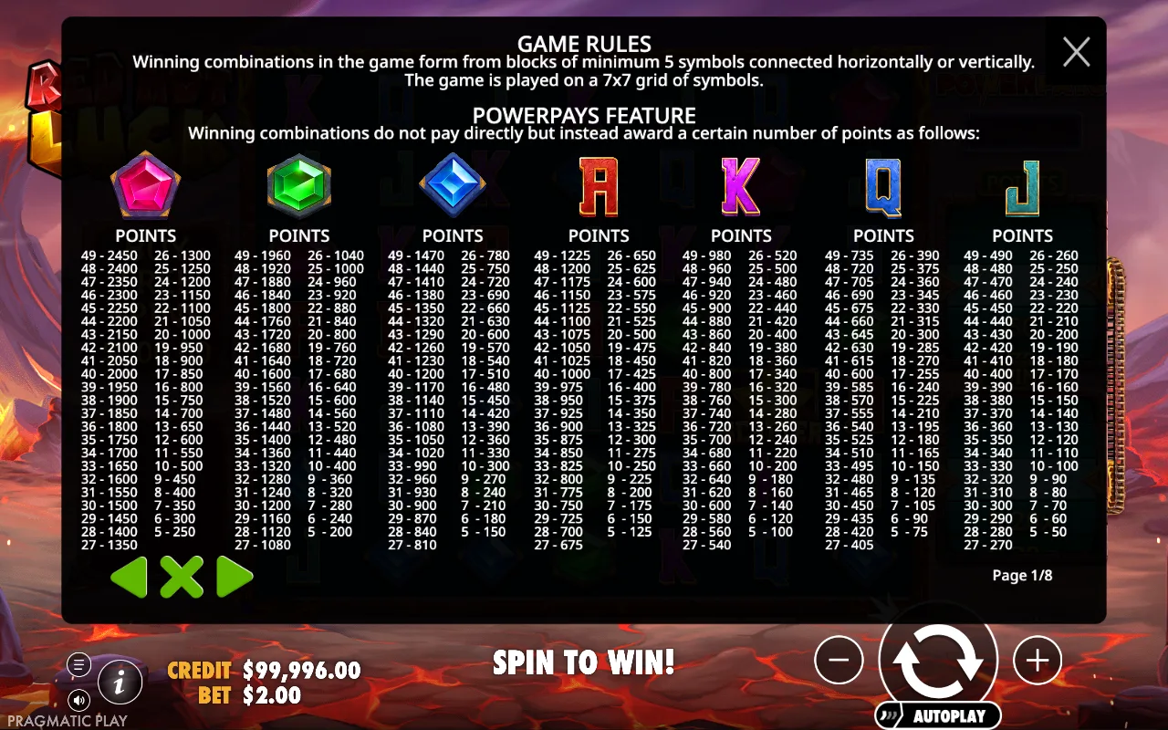 Game rules, page 1 — Red Hot Luck