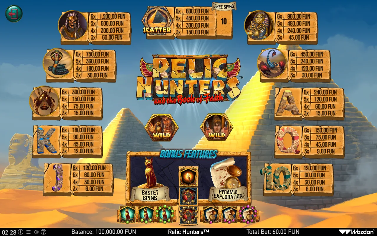 Game rules, page 1 — Relic Hunters And The Book of Faith