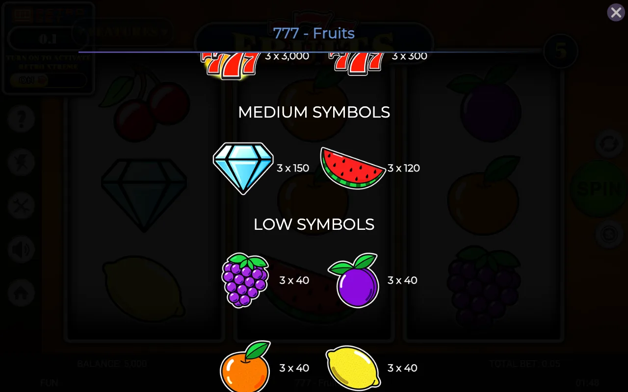 Medium symbols — Retro 777 Fruits