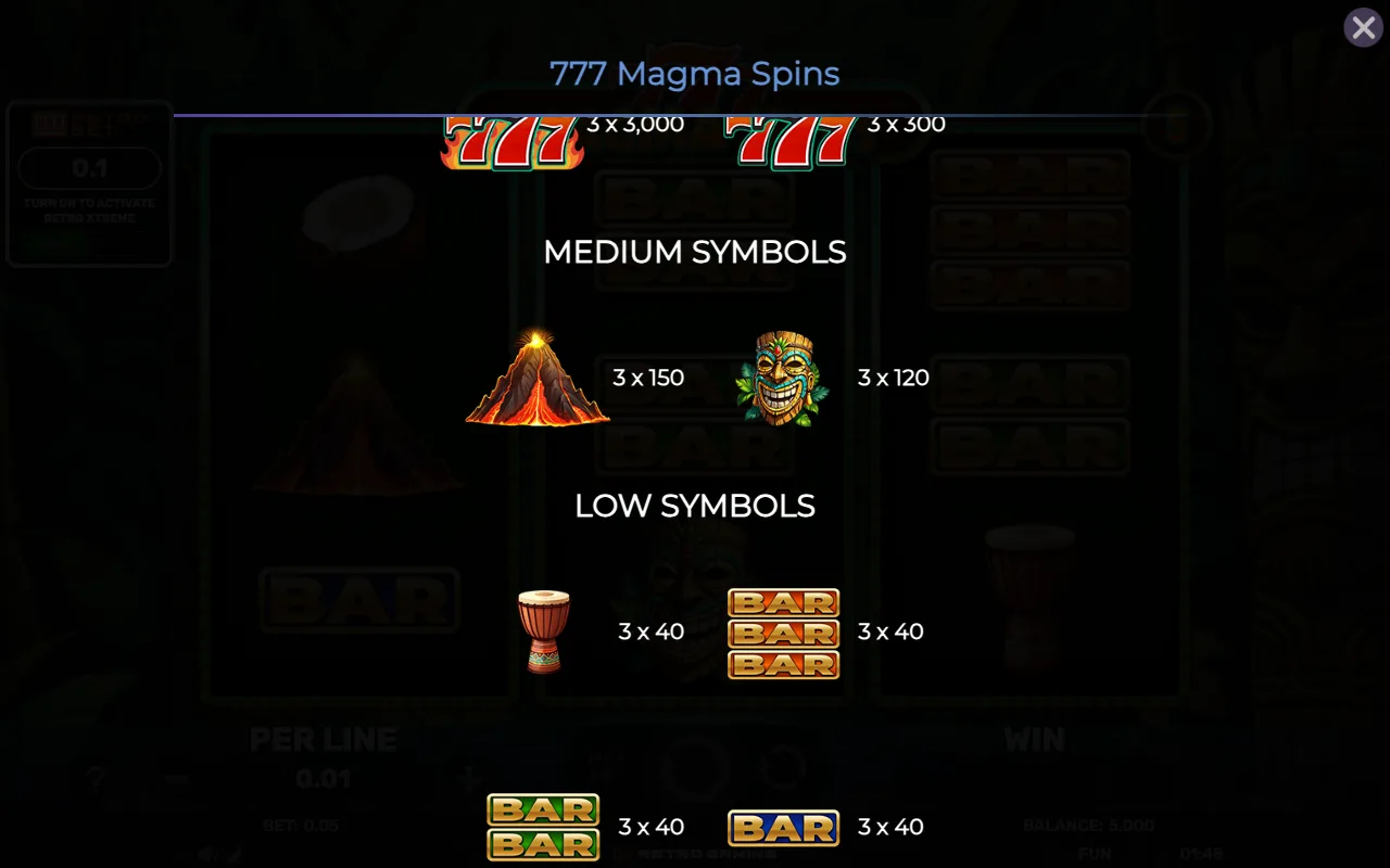 Medium symbols — Retro 777 Magma Spins