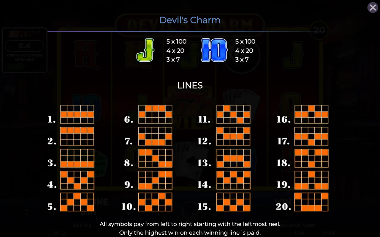 Lines — Retro Devils Charm